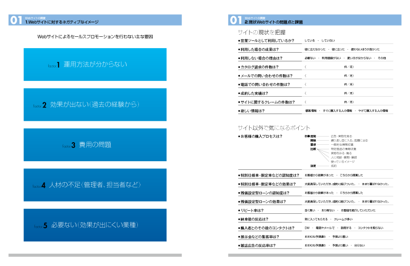 無料販促相談所