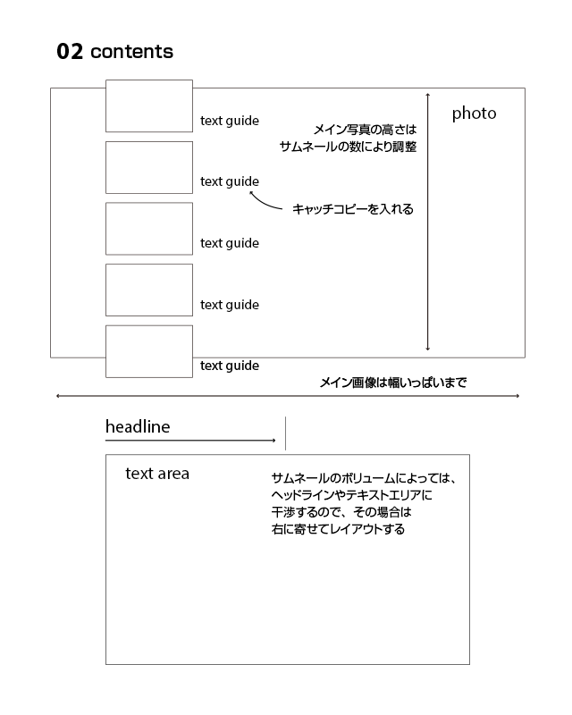 マークアップ指示書